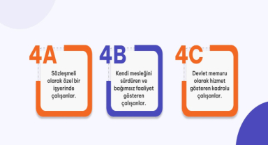 4A, 4B Ve 4C Hizmet Türleri Nedir