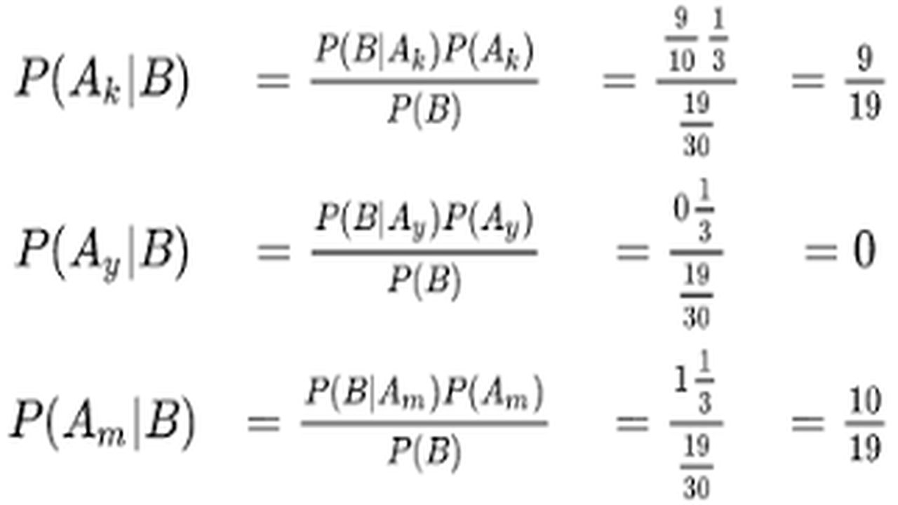 Bayes Teoremi Hakkında