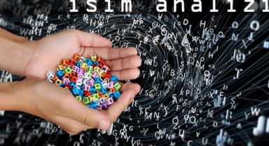 İsim Analizi Harflerin Anlamı