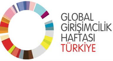 Global Girişimcilik Haftası