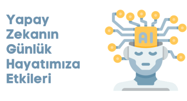 Yapay Zekanın Günlük Hayatımıza Etkileri