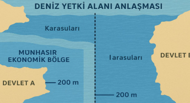 Deniz Yetki Alanı Anlaşması: Ülkeler Arasındaki Deniz Sınırlarının Hukuki Çerçevesi