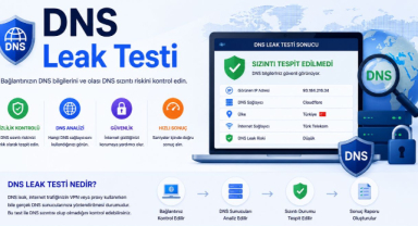 DNS Leak Testi Nedir? DNS Sızıntısı ve Gizlilik Kontrolü