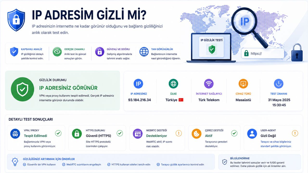 IP Adresim Gizli mi? Online IP Gizlilik ve Güvenlik Testi