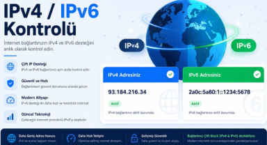 IPv4 ve IPv6 Nedir? İnternet Bağlantınızın IP Sürümünü Öğrenin