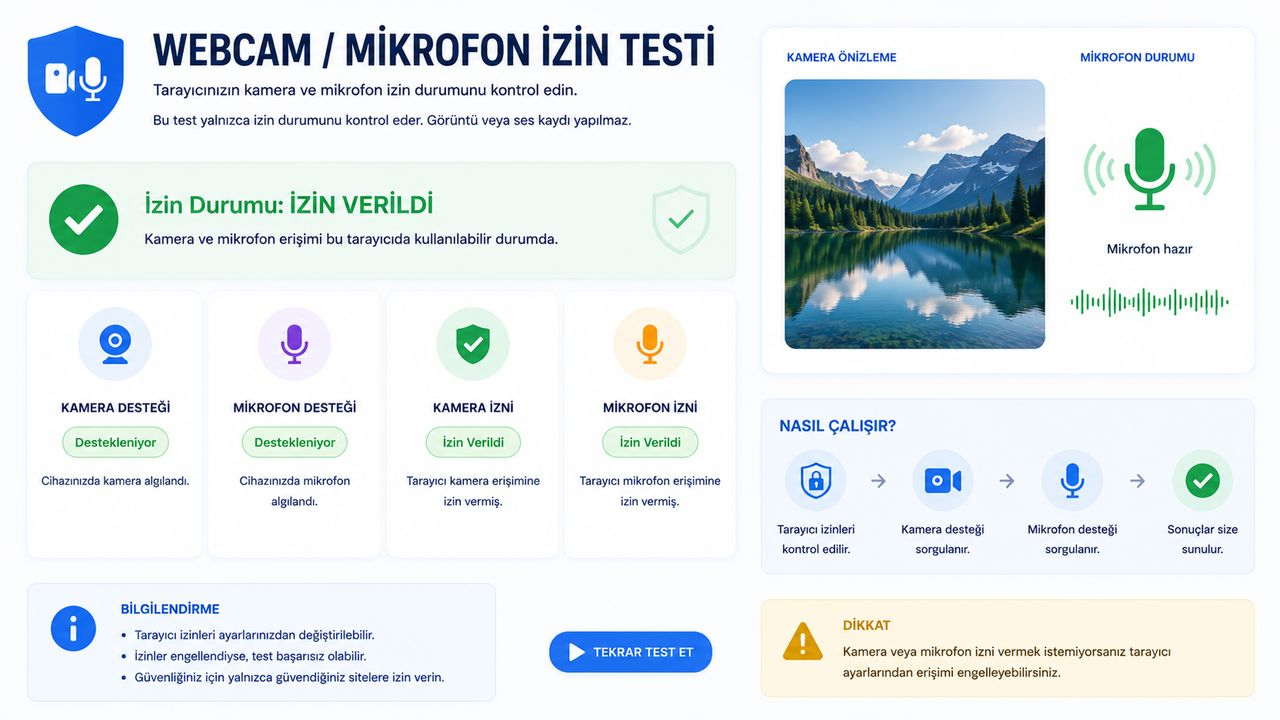 Webcam ve Mikrofon İzin Testi
